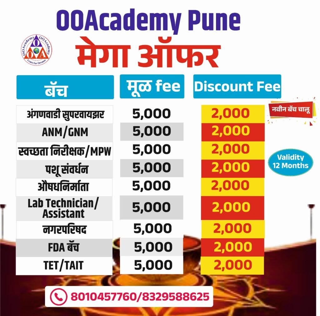 महाराष्ट्र धरणे व जलाशयांची नावे