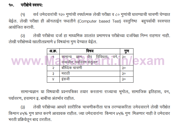 Maharashtra Vanrakshak Bharti Syllabus-2023 PDF Download