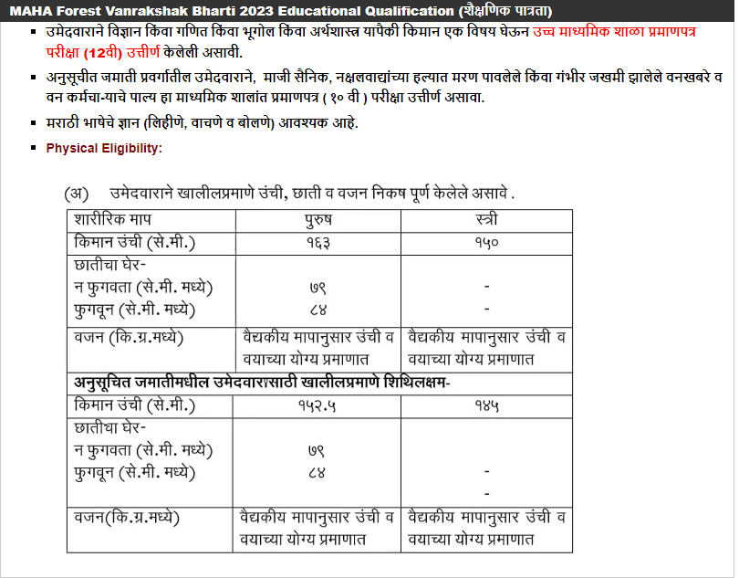 Vanrakshak Bharti Forest Guard Maharashtra Latest Update 2023