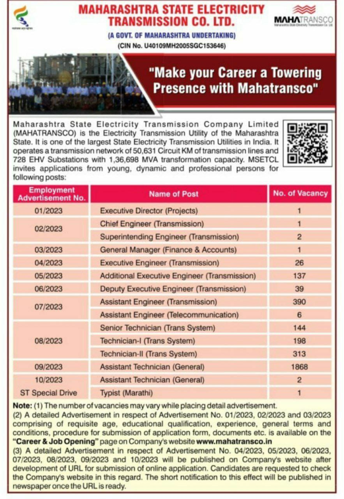 MAHATRANSCO Recruitment 2023 - Apply for 3129 Executive Engineer Posts