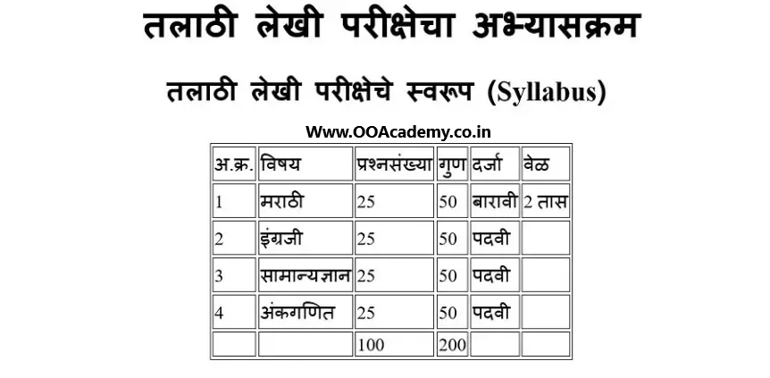 Maha Talathi Bharti Best Coaching Classes In Pune OOAcademy 2023