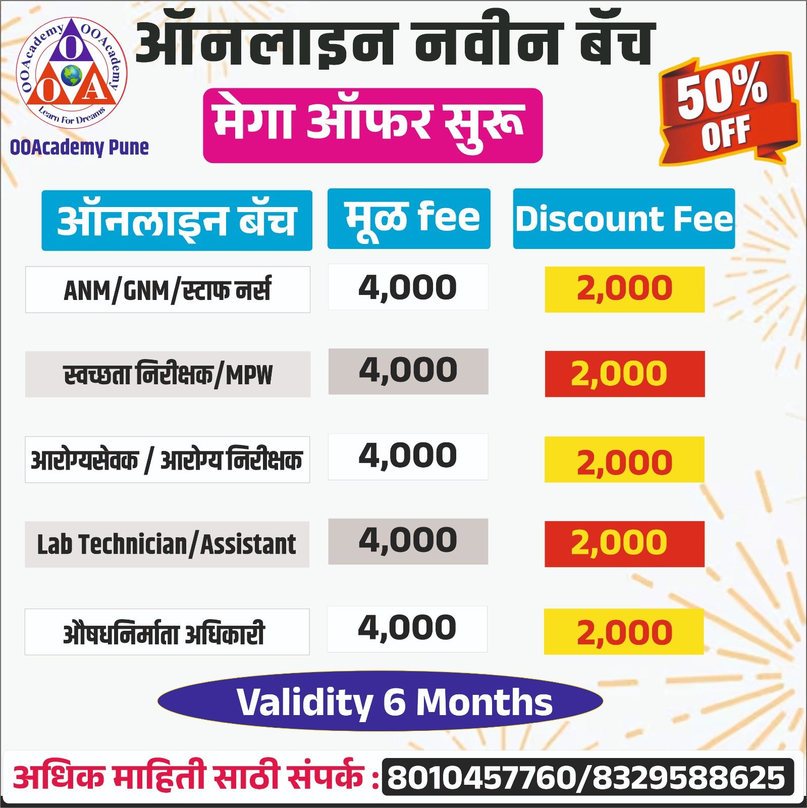 आरोग्य विभाग भरती जुन्या प्रश्नपत्रिका